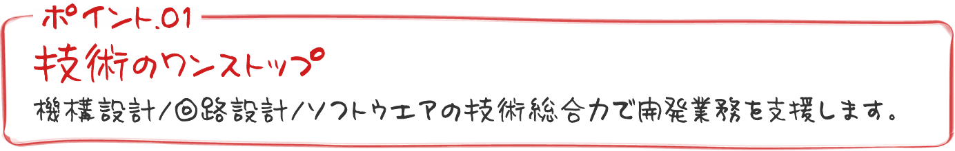 ポイント01　技術のワンストップ　機構設計・回路設計・ソフトウェアの技術総合力で開発業務を支援します