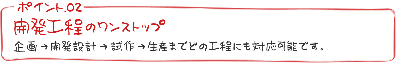 ポイント02　開発工程のワンストップ　企画→開発設計→試作→生産までどの工程にも対応可能です。