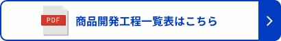 商品開発工程一覧表はこちら