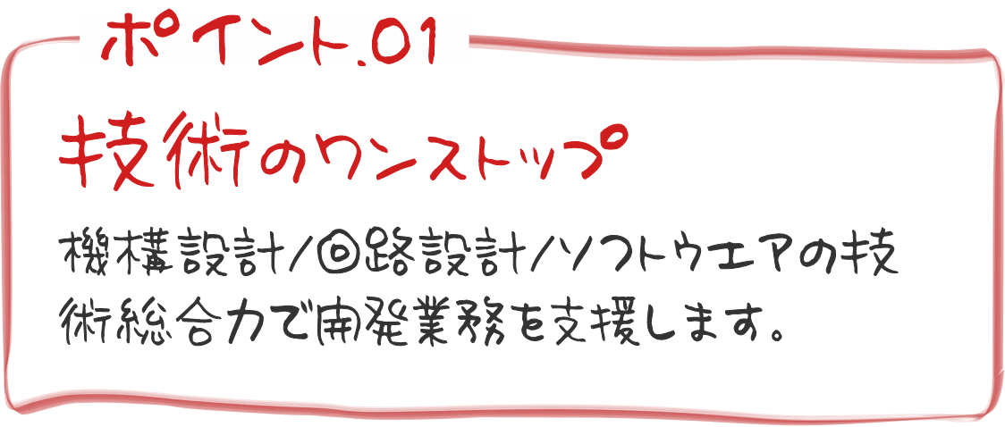 ポイント01　技術のワンストップ　機構設計・回路設計・ソフトウェアの技術総合力で開発業務を支援します